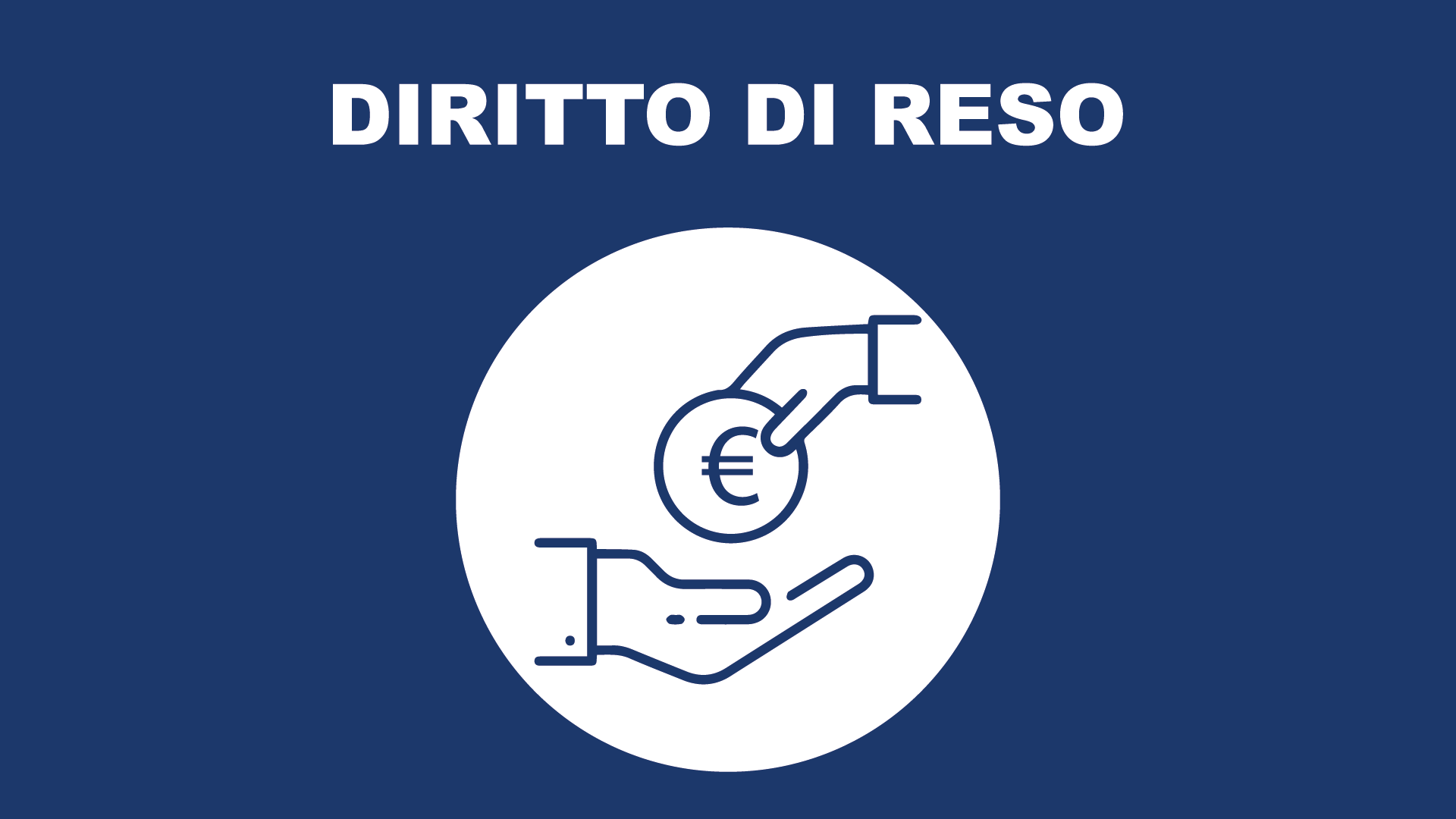 Diritto di reso