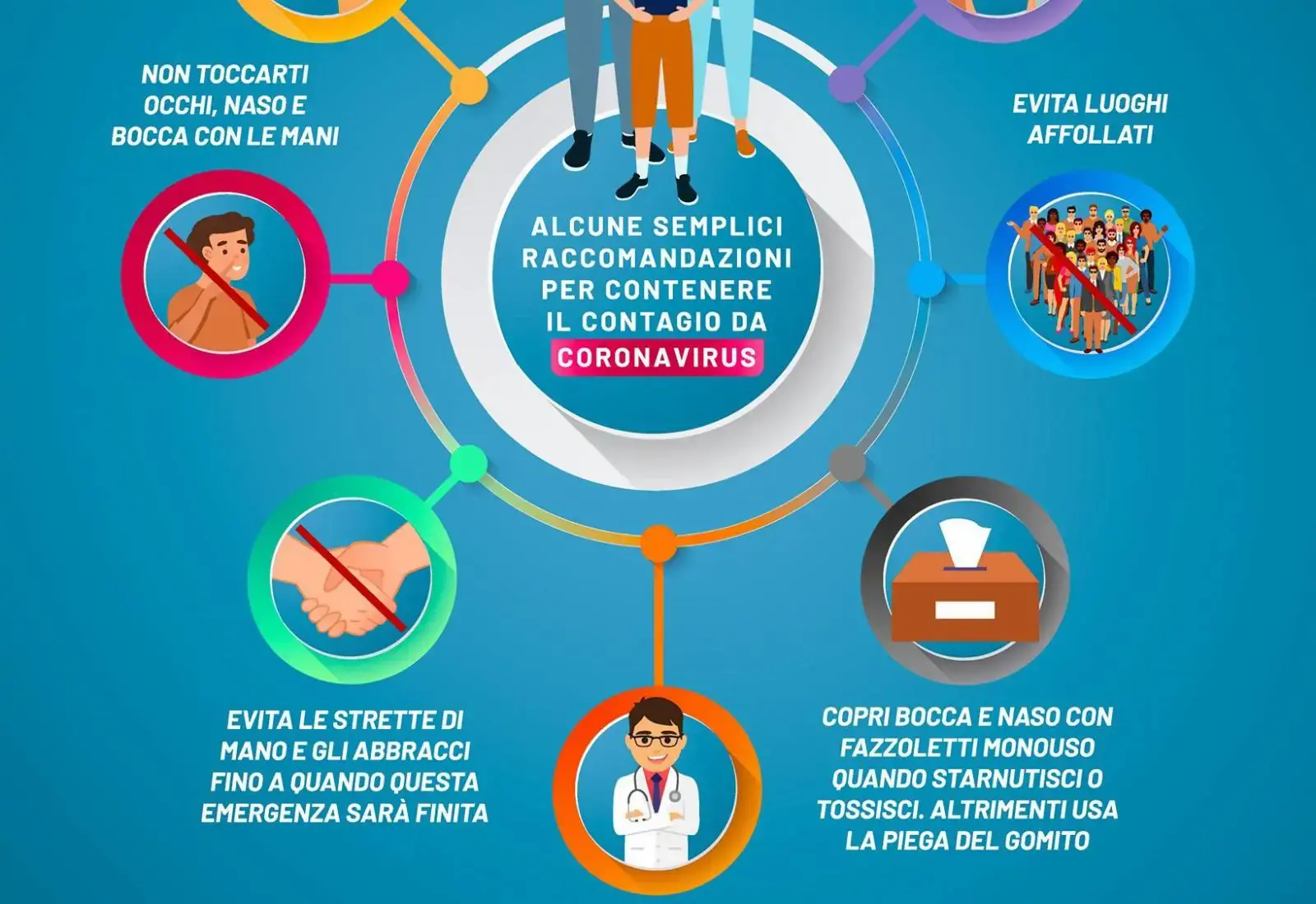 Immagine Coronavirus, quello che possiamo e dobbiamo fare 2